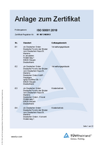 EMS Zertifikat - Anhang